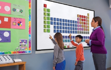 Tầm quan trọng của màn hình tương tác Ikinor IK75 trong giáo dục