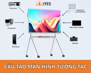 cau-tao-man-hinh-tuong-tac