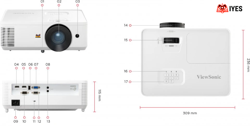 cong-ket-noi-pa700w cong-ket-noi-pa700w