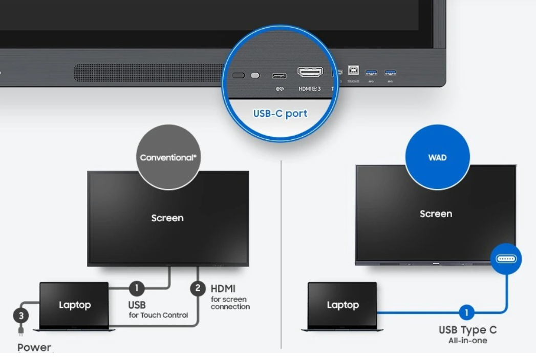 CÔNG TY TNHH GIẢI PHÁP GIÁO DỤC IYES