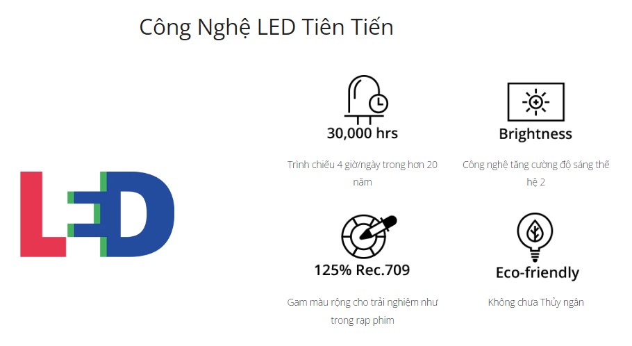 may-chieu-viewsonic-m2-mt1