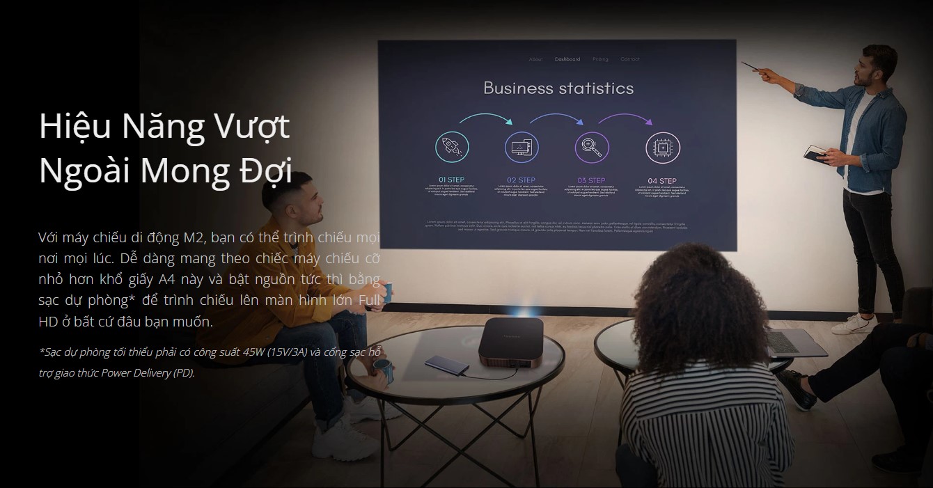 may-chieu-viewsonic-m2-mt4