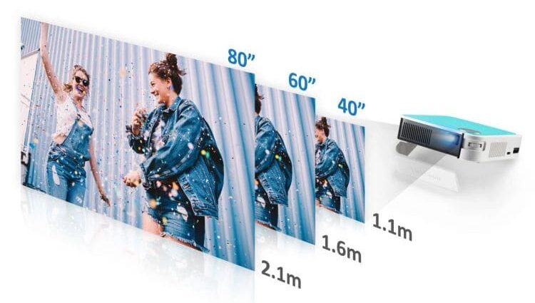 máy chiếu mini ViewSonic M1