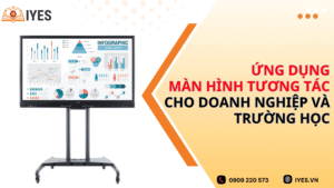 ung dung man hinh tuong tac